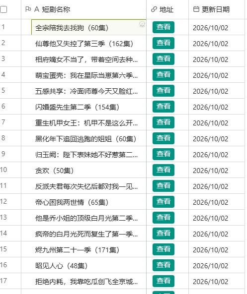 短剧网盘资源 AI短剧挺多